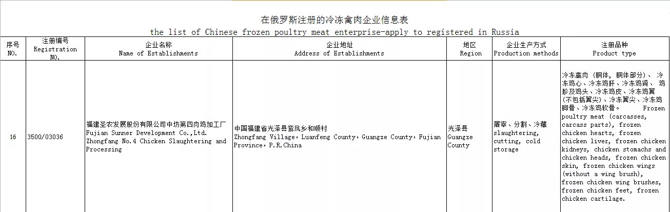 永利皇宫·(463cc) - 官方网站
