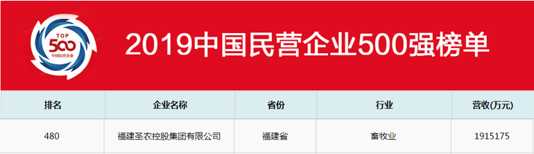 永利皇宫·(463cc) - 官方网站
