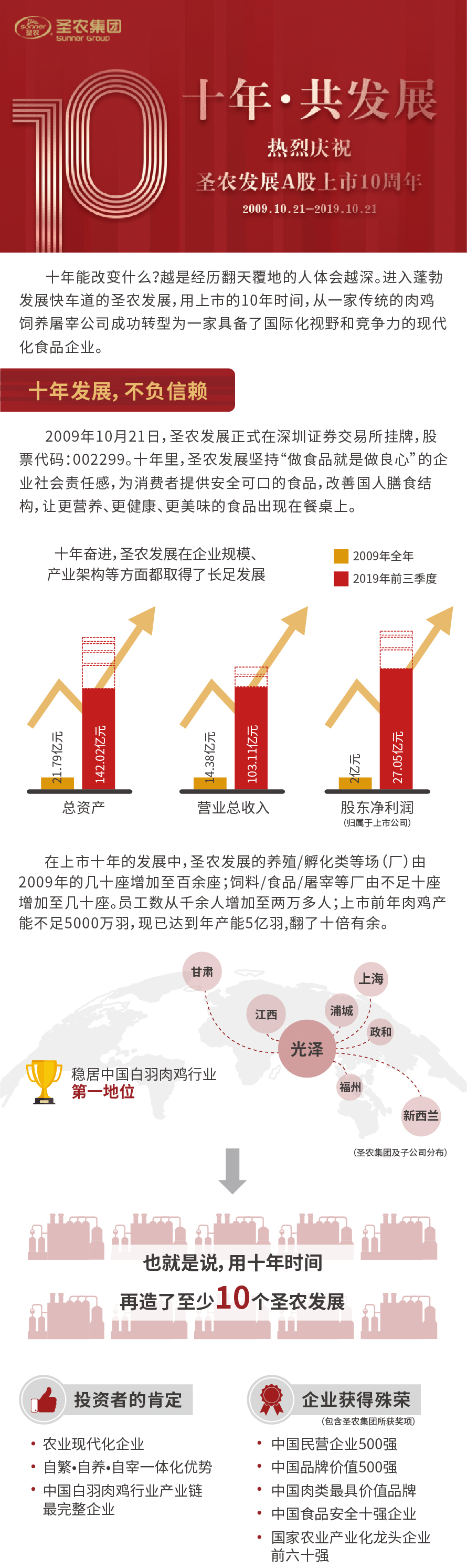 永利皇宫·(463cc) - 官方网站