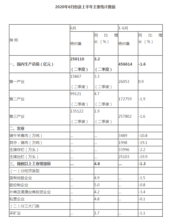永利皇宫·(463cc) - 官方网站