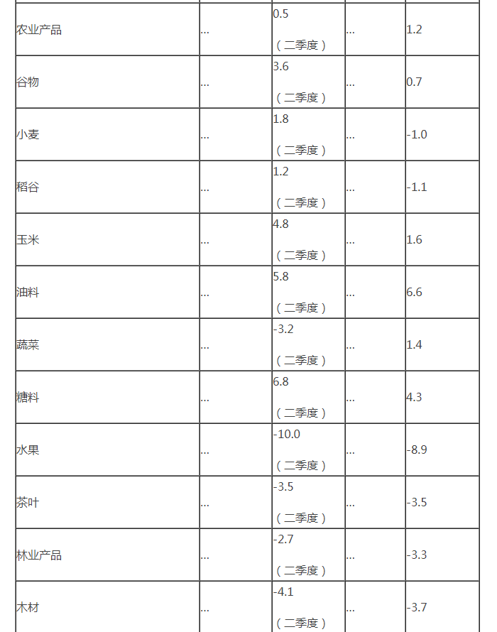 永利皇宫·(463cc) - 官方网站