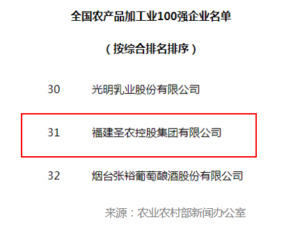 永利皇宫·(463cc) - 官方网站