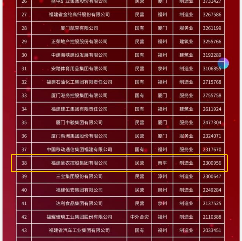 永利皇宫·(463cc) - 官方网站