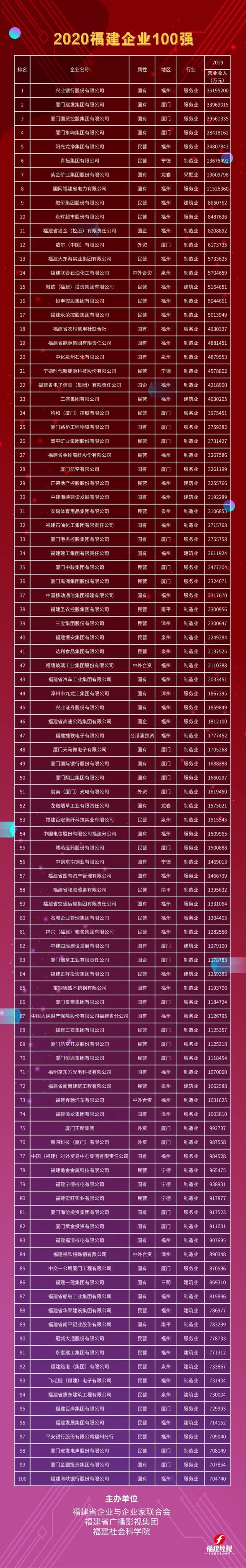 永利皇宫·(463cc) - 官方网站