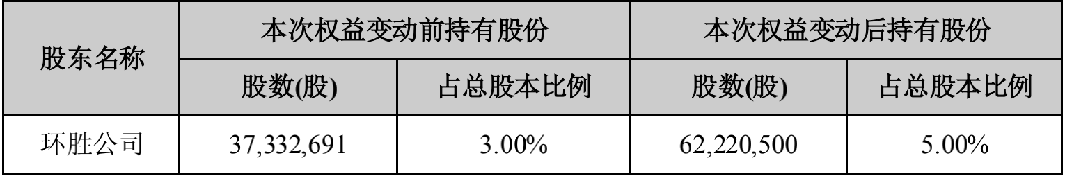 永利皇宫·(463cc) - 官方网站