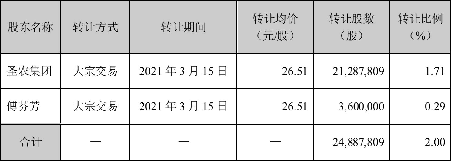 永利皇宫·(463cc) - 官方网站