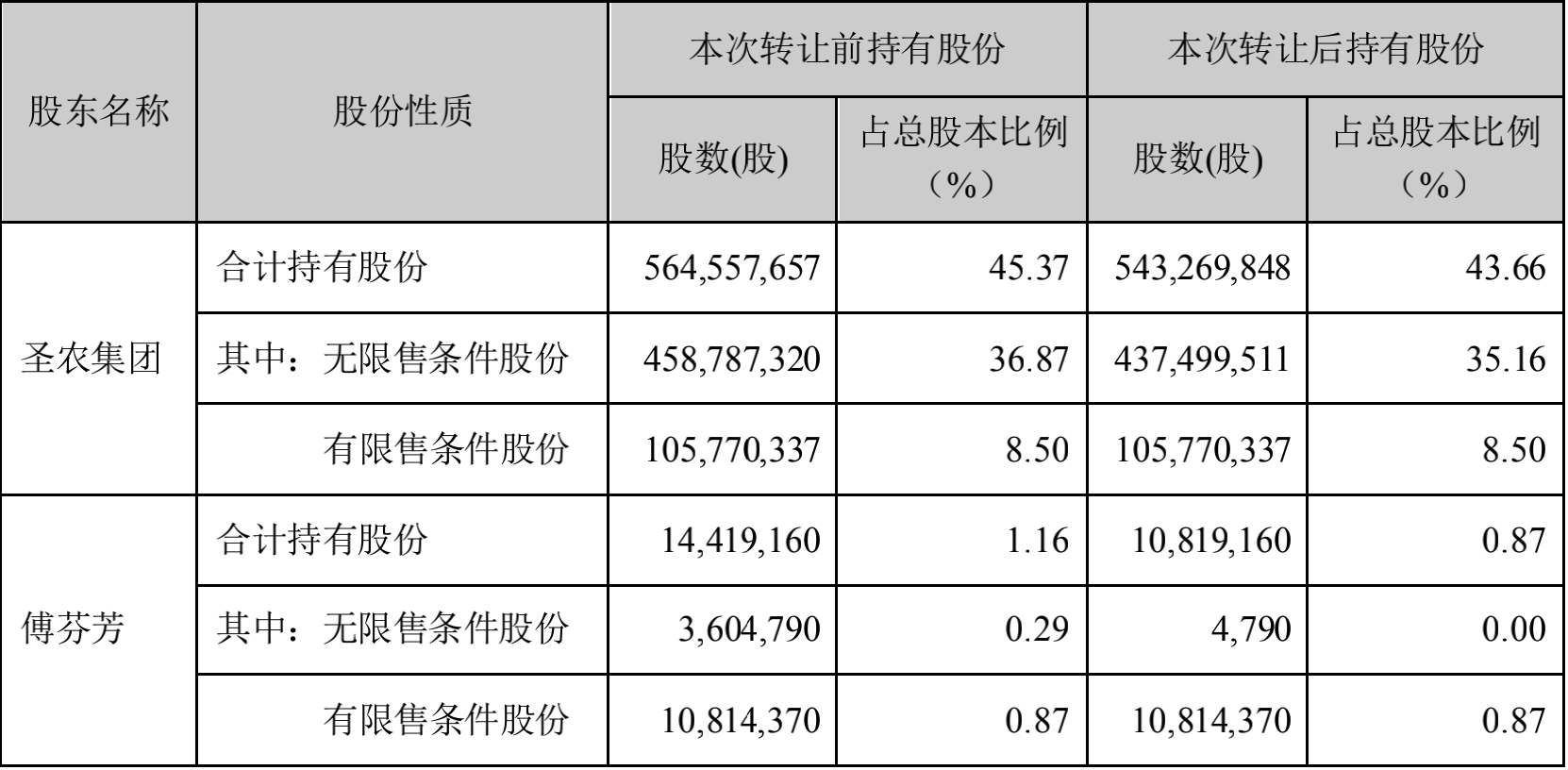 永利皇宫·(463cc) - 官方网站