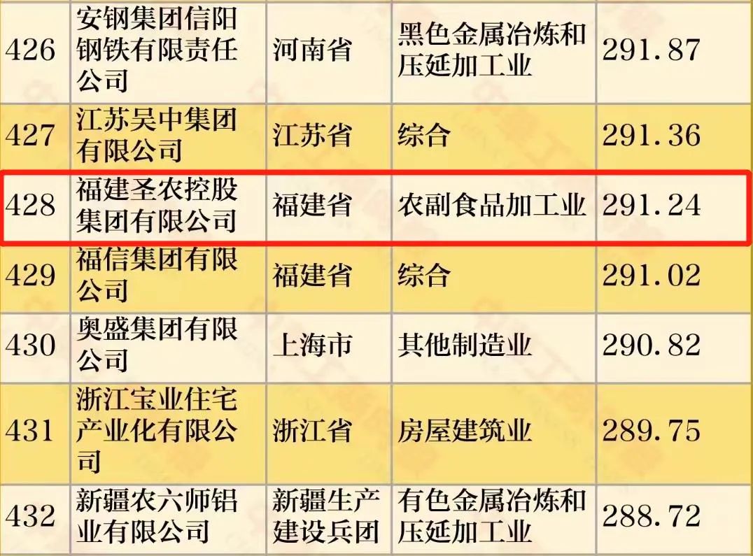永利皇宫·(463cc) - 官方网站